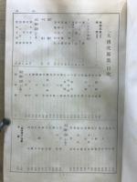 現代日本文学全集