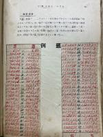 珠算教授の指導法並練習問題