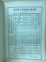 真宗通信講義　5月第7号