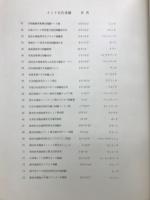 インド古代染織