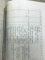 東金市史