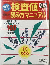 検査値読み方マニュアル