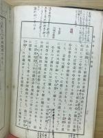 倶舎宗大意