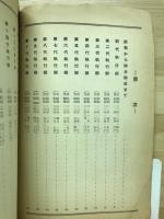 十年の斗争史