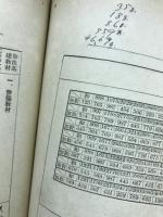拡充主義小學校珠算教材及其取扱法