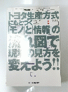 トヨタ生産方式にもとづく「モノ」と「情報」の流れ図で現地の見方を変えよう