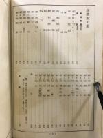 現代日本文学全集