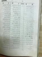 珠算教科書　4