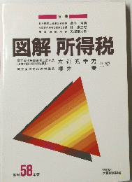 図解所得税