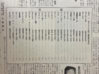 岡本帰一傑作集　絵本絵ばなし集　コドモノクニ臨時増刊