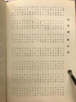 永遠に残そう　従軍回顧録