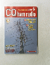 CQhamradio　2000/6