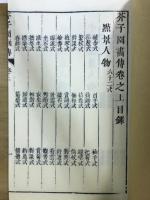 芥子園画伝　木版彩色摺