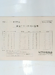 週間テスト範囲一覧表