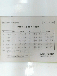 週間テスト範囲一覧表