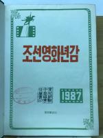 朝鮮映画年鑑　1987年