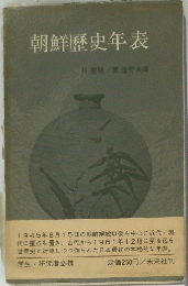 朝鮮歴史年表