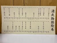 源氏物語絵巻