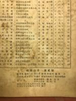 越後山岳