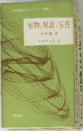 植物の解説と写真