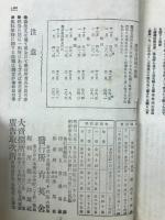 日露戦争実記