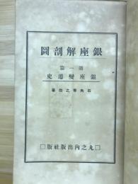 銀座解剖図