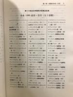 第16改正 日本薬局方解説書 学生版