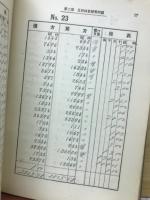 珠算暗算教科書