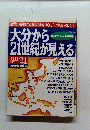大分から21世紀が見える　1996年3月号