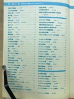 数学のセミナー　数学100の問題