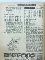サンデー毎日　1982年4月4日号