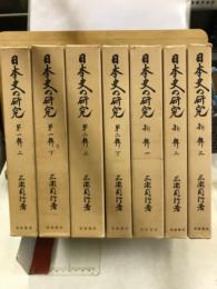 日本史の研究