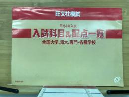 旺文社模試　入試科目&配点一覧
