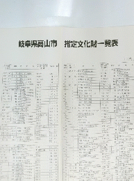 岐阜県高山市指定文化財一覧表