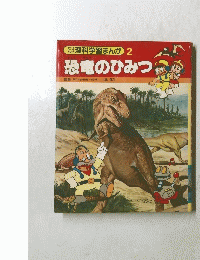 恐竜のひみつ