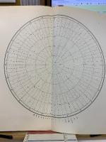 ミハイロフ全天星図