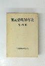 東武労組30年史