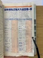 83進ゼミ 入試情報データ号