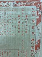 日露戦争写真画報　第6巻