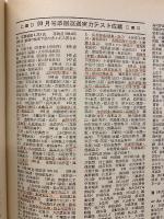 高校英語研究 1970年12月号