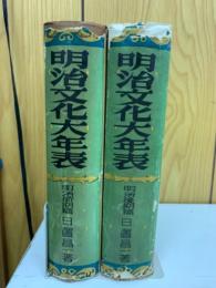 明治文化大年表 明治前期篇・後期篇