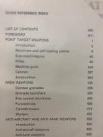 JANE'S INFANTRY WEAPONS　1980-81