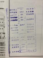 G1 CLIMAX クライマックス特別号