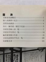 昭和58年度　進研模試　
