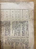 三井読本　建設経済版