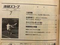 進研スコープ  1983年7月号