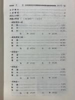 東京理科大学　理学部　1972