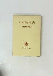 日本史年表　