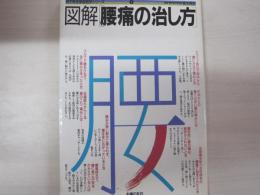 目で見る家庭医学シリーズ①　図解　腰痛の治し方