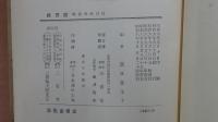 濱口雄幸遺稿 隨感錄